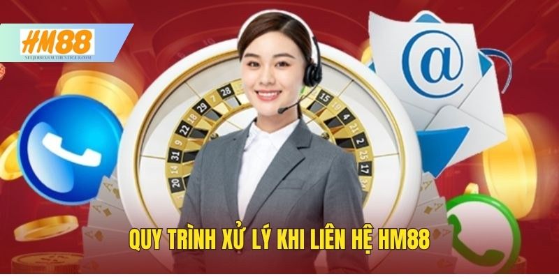 Quy trình xử lý khi liên hệ với nhà cái HM88